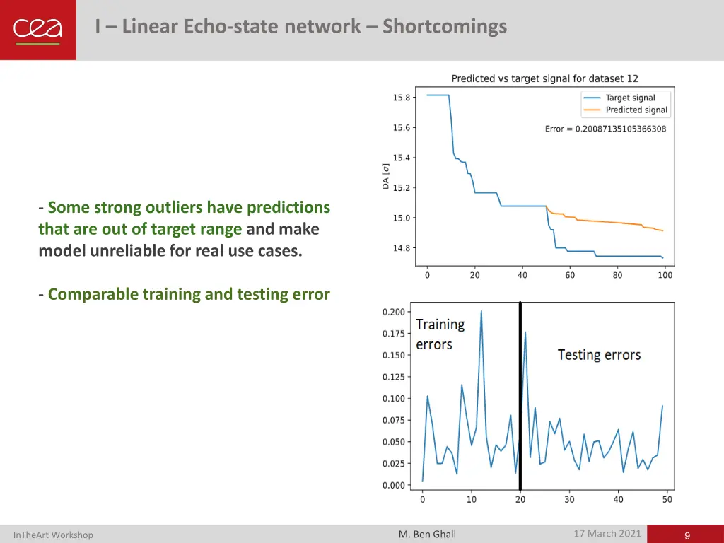 i linear echo state network shortcomings