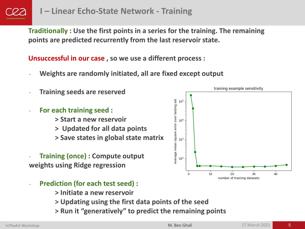 i linear echo state network training