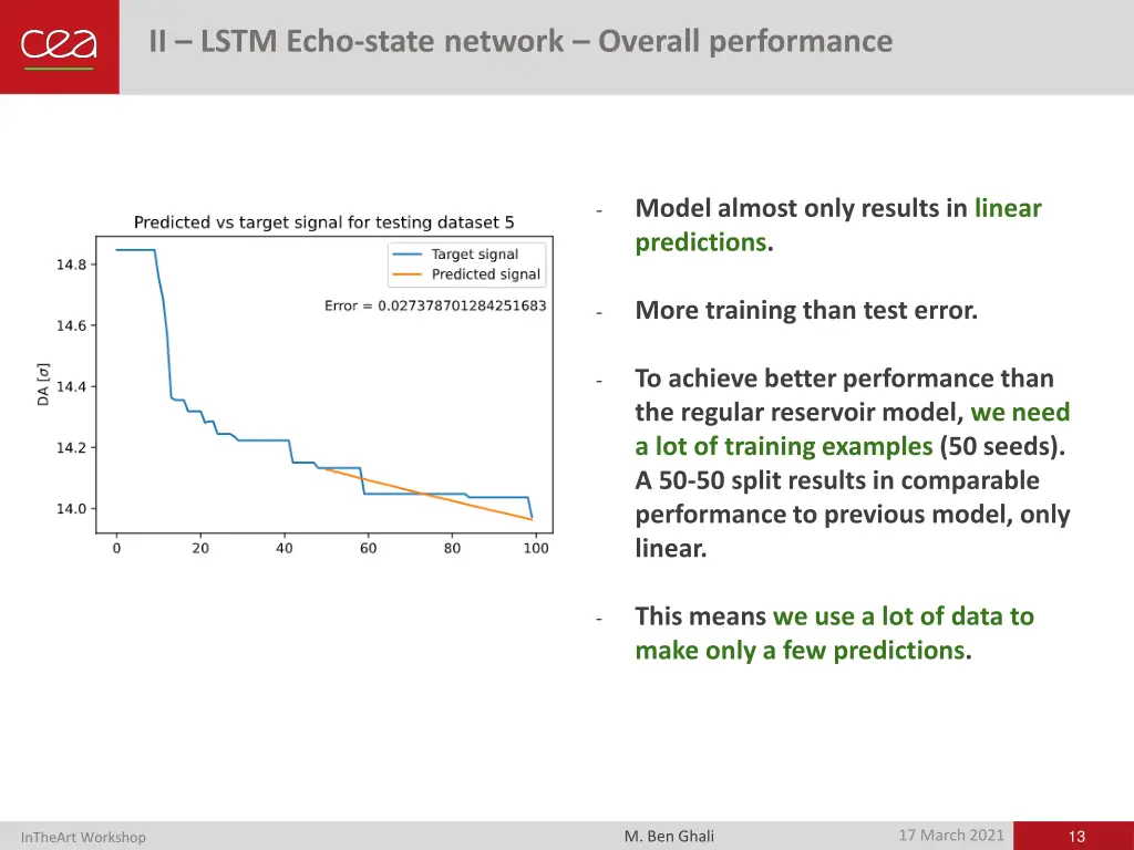 ii lstm echo state network overall performance