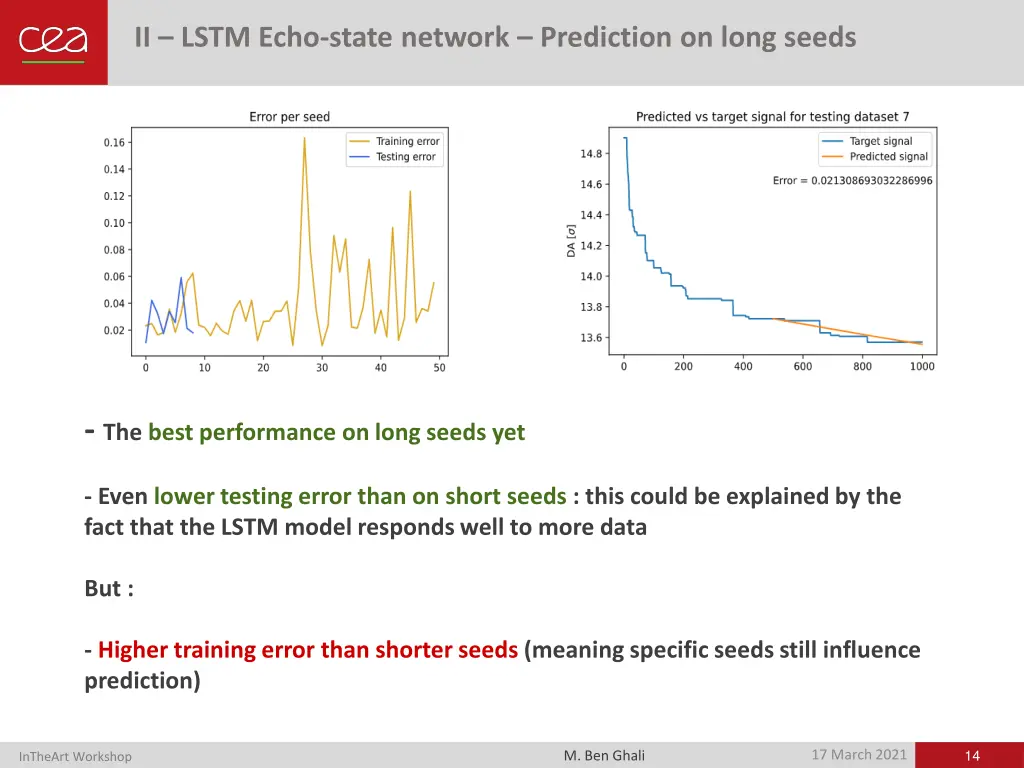 ii lstm echo state network prediction on long