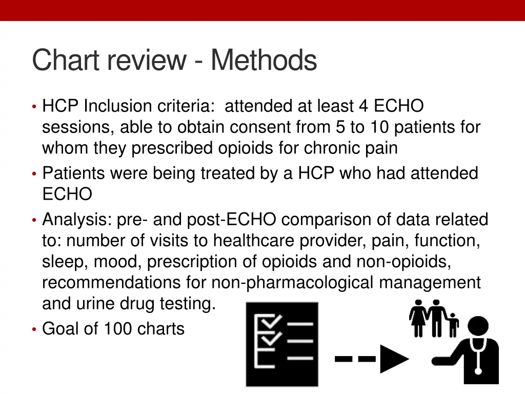 chart review methods