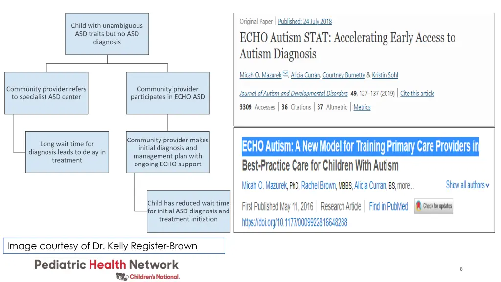 child with unambiguous asd traits