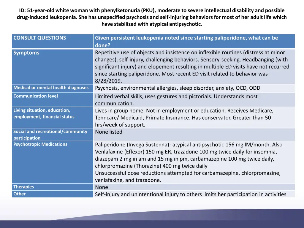 id 51 year old white woman with phenylketonuria