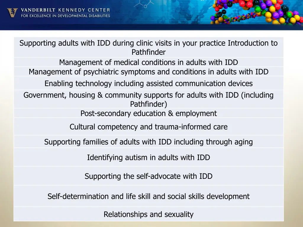 supporting adults with idd during clinic visits