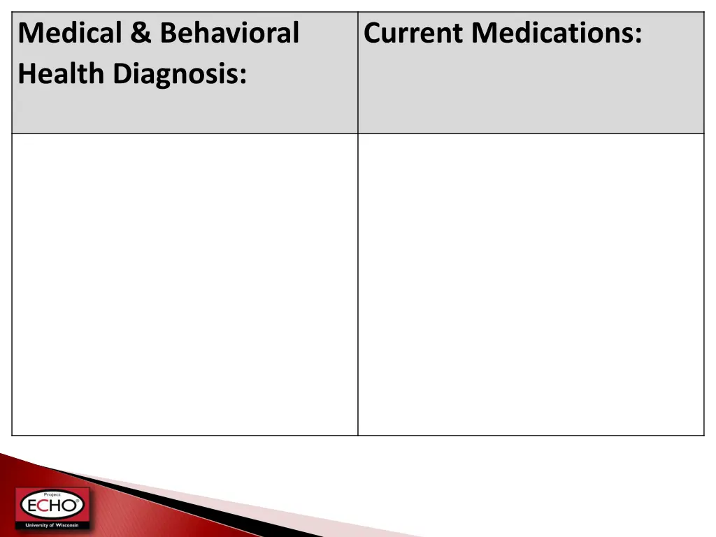 medical behavioral health diagnosis