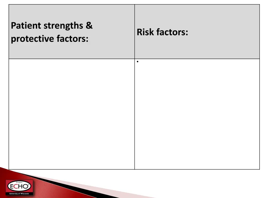 patient strengths protective factors