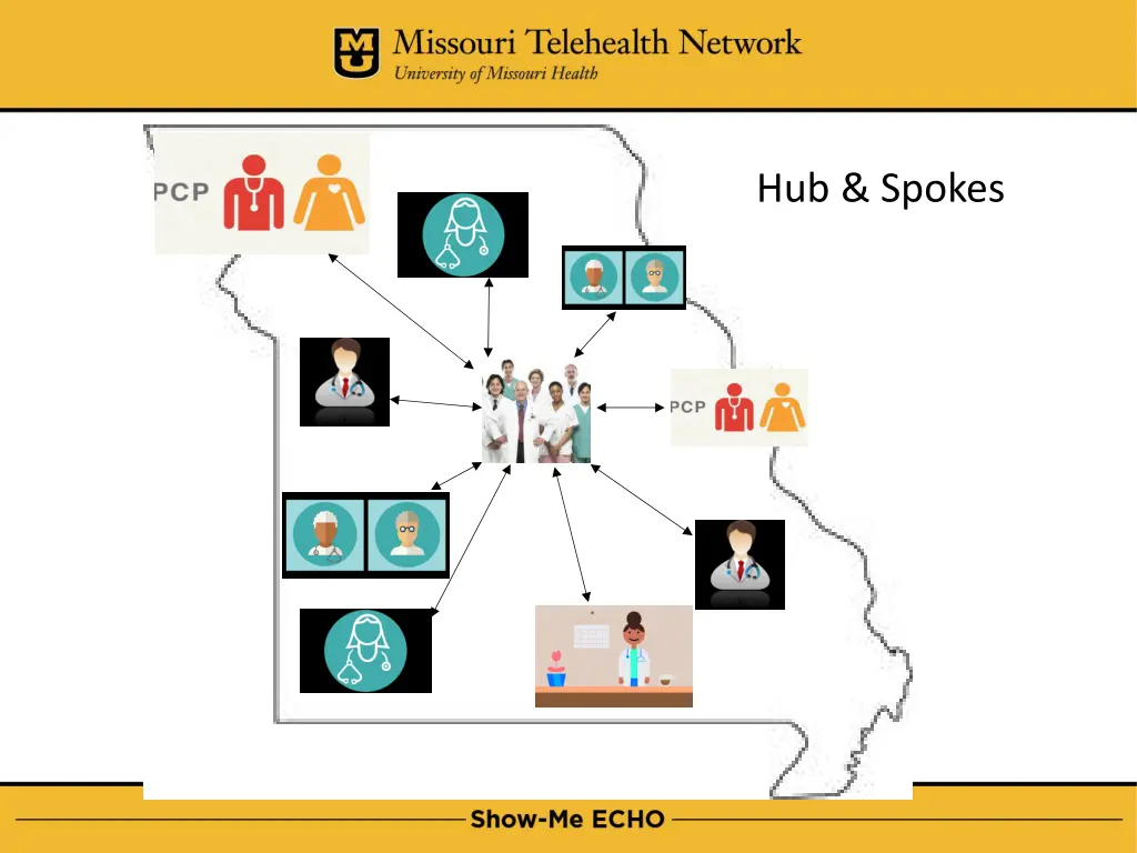 hub spokes