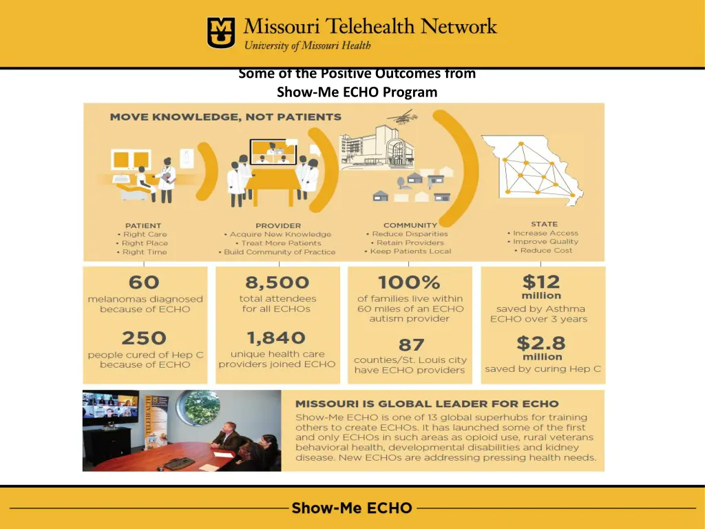 some of the positive outcomes from show me echo