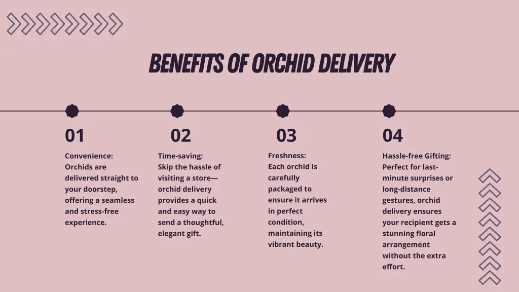 benefits of orchid delivery