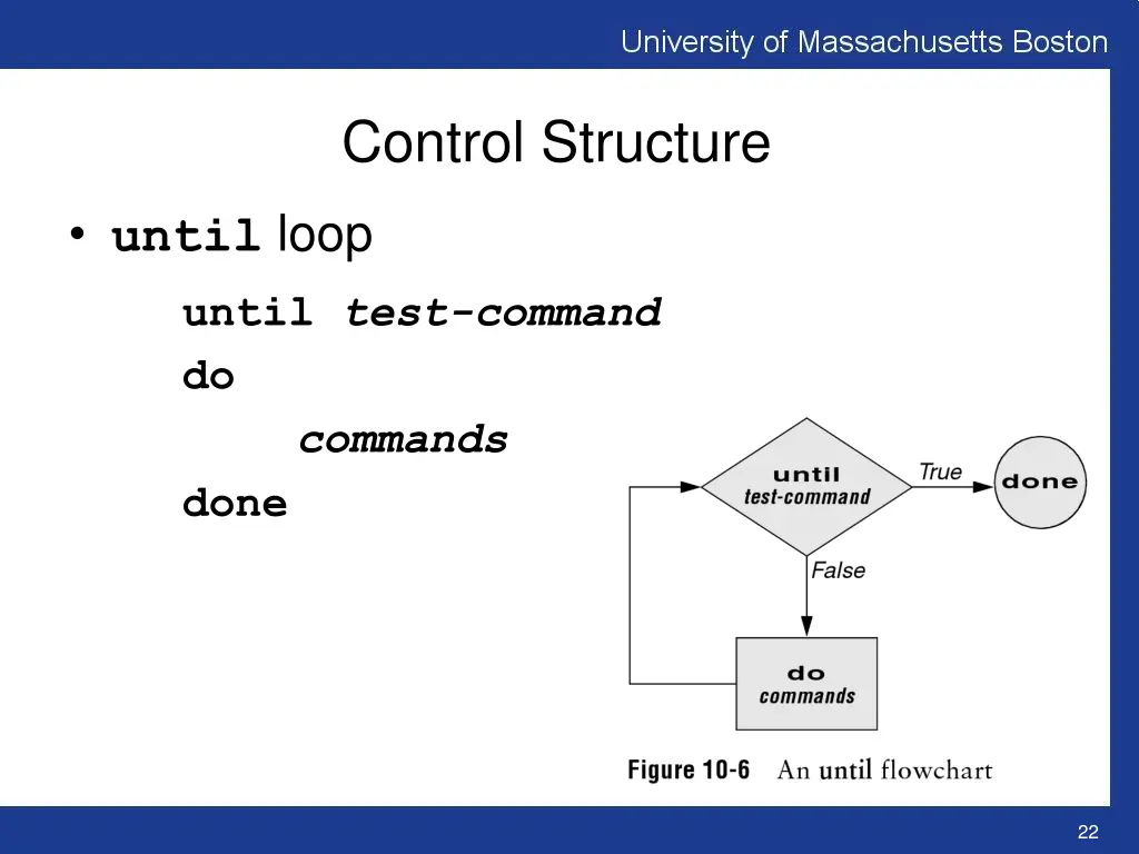 control structure 10