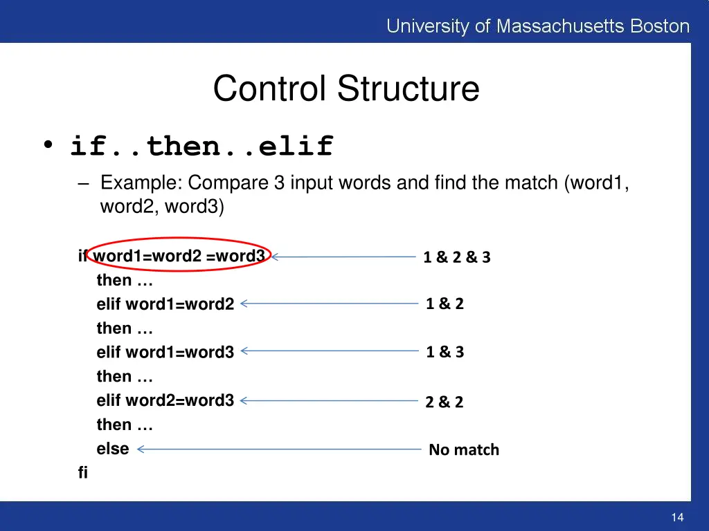 control structure 2