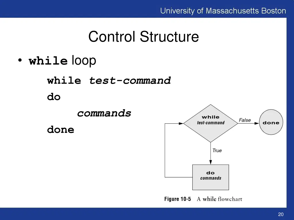 control structure 8