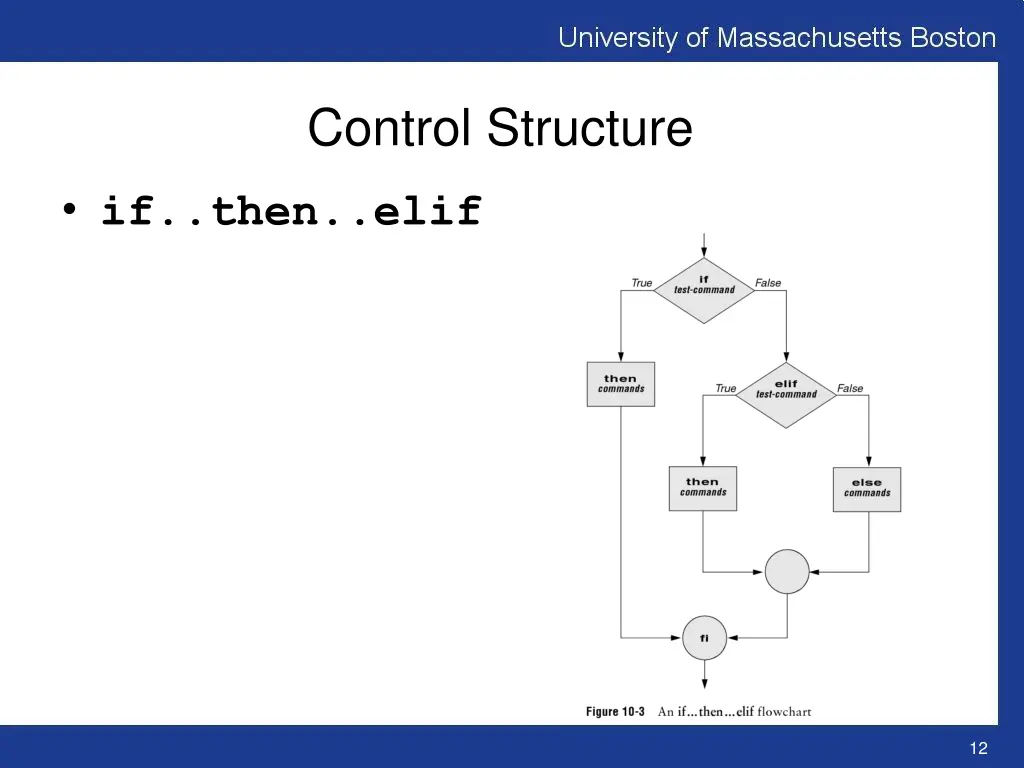 control structure