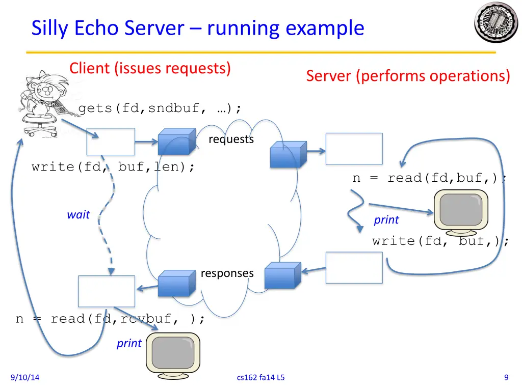 silly echo server running example