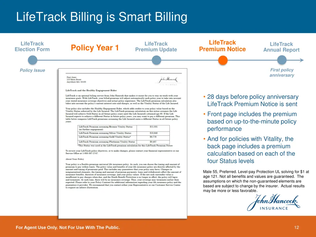 lifetrack billing is smart billing 1