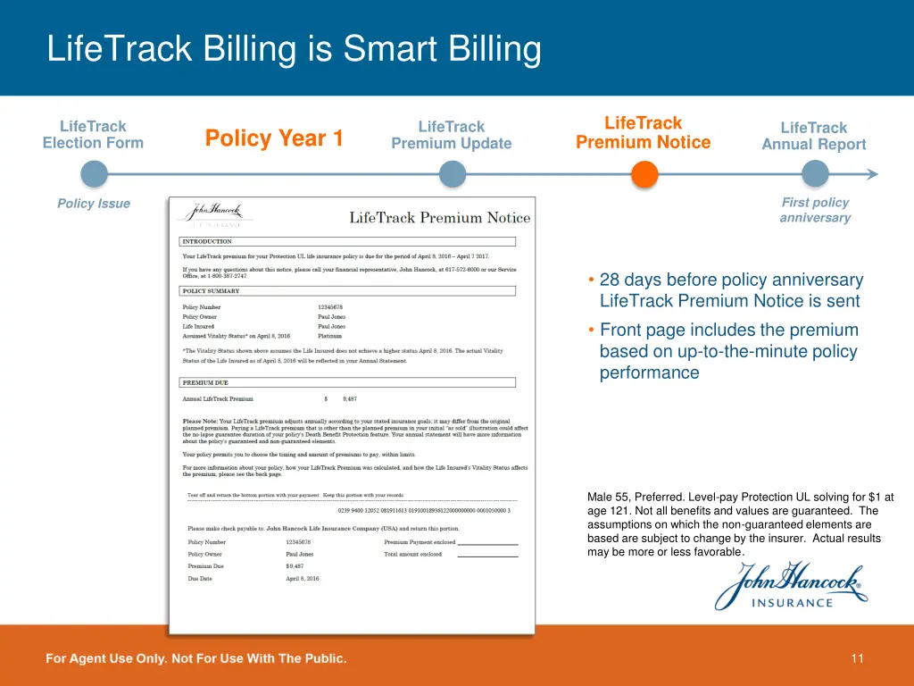 lifetrack billing is smart billing