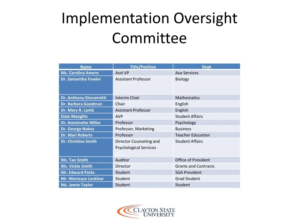 implementation oversight committee