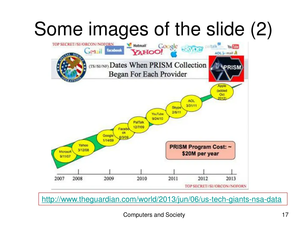 some images of the slide 2