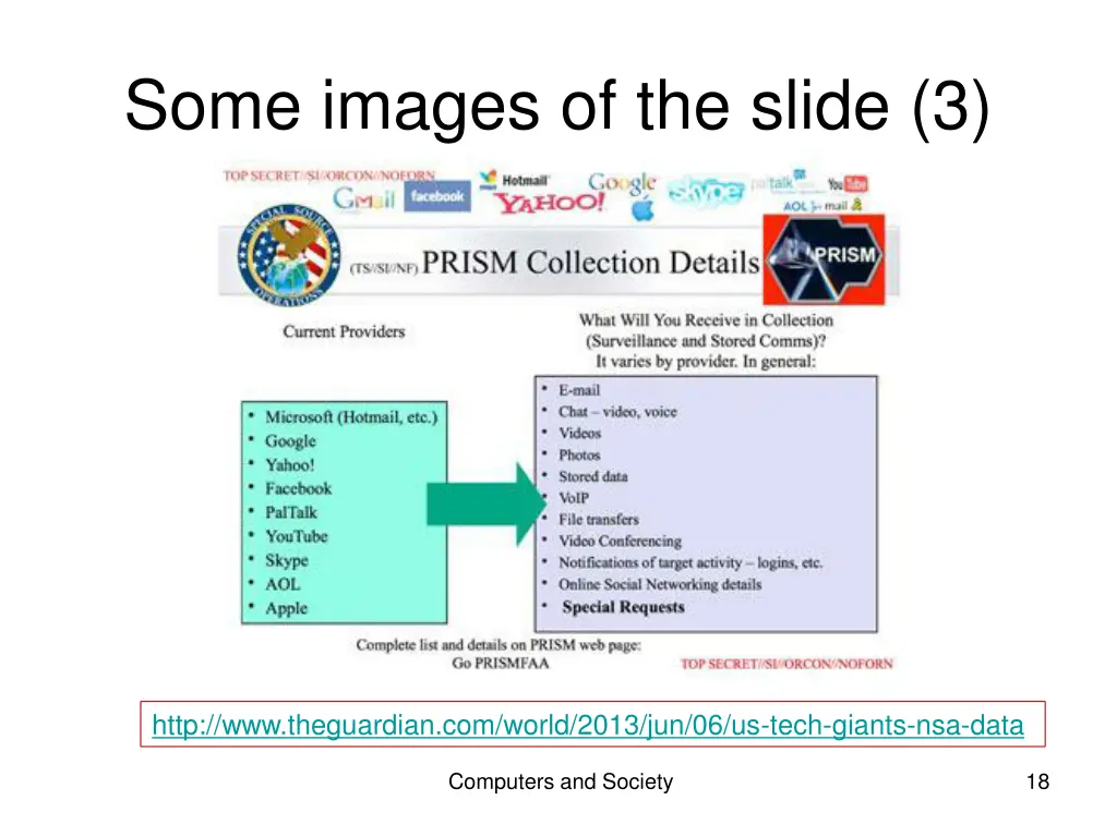 some images of the slide 3