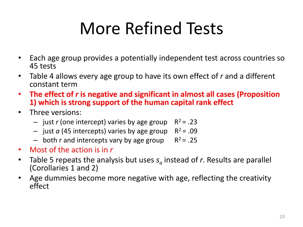 more refined tests