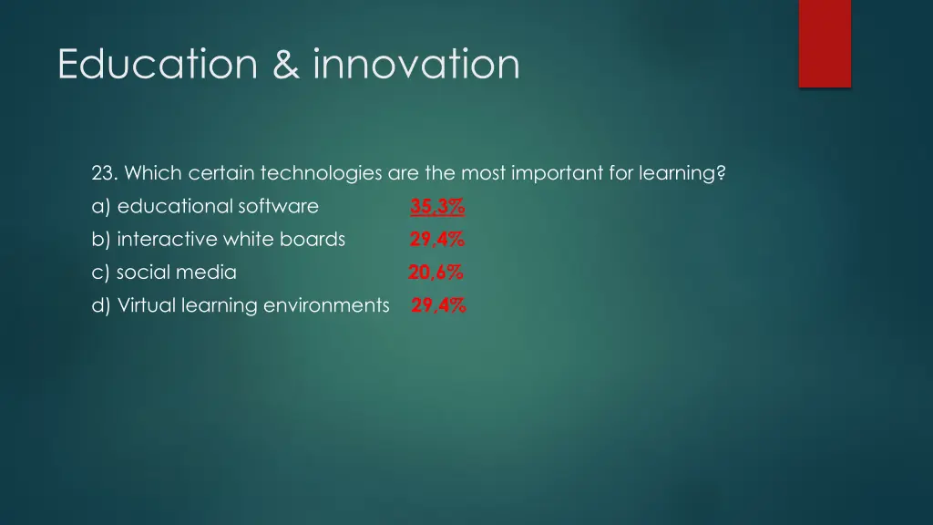 education innovation 2