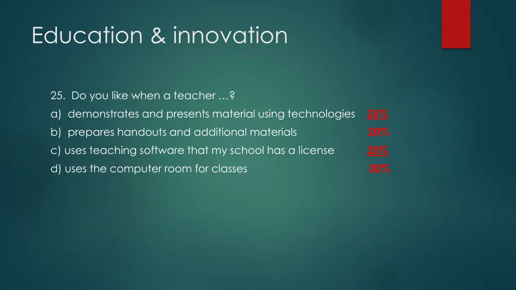 education innovation 4