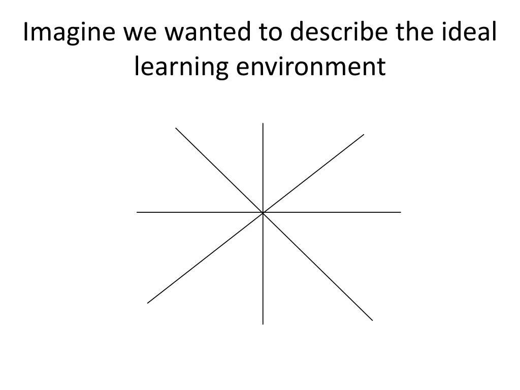 imagine we wanted to describe the ideal learning