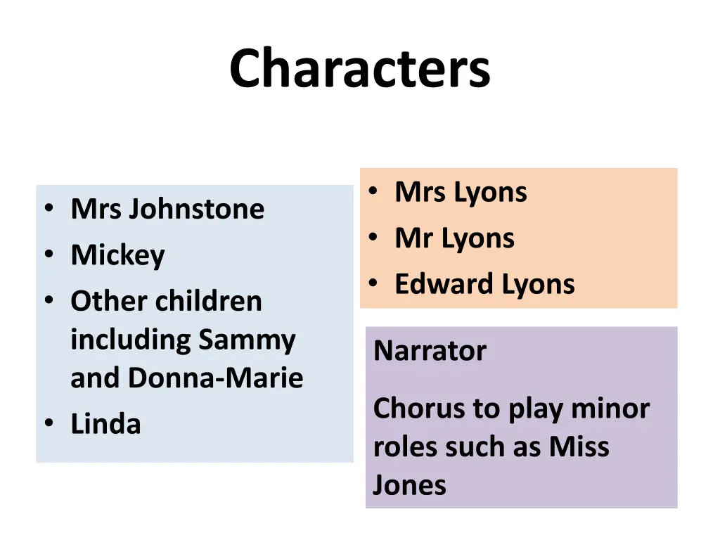 characters