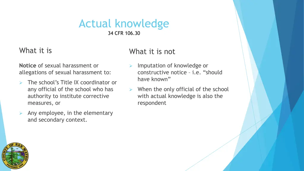 actual knowledge 34 cfr 106 30