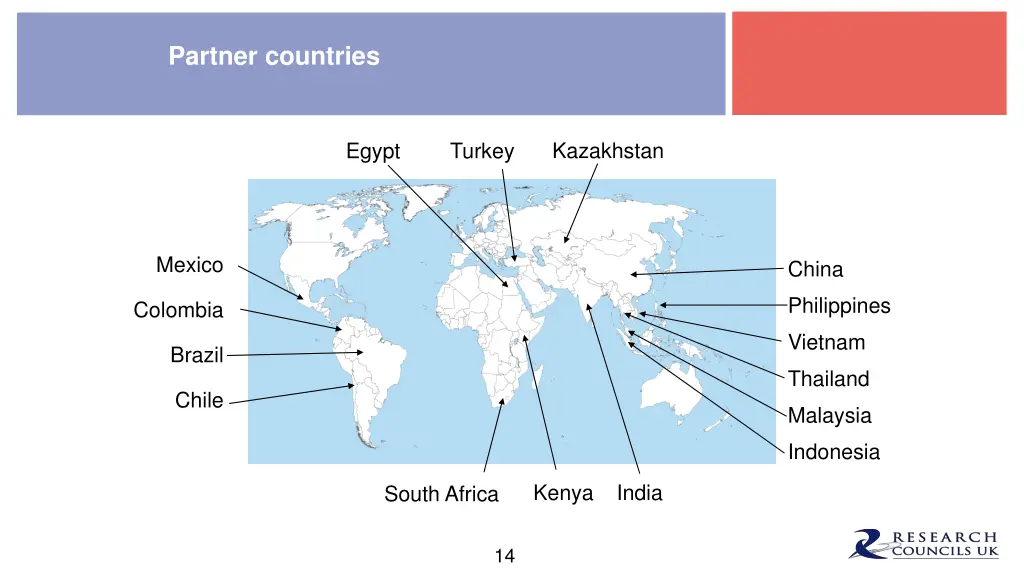 partner countries