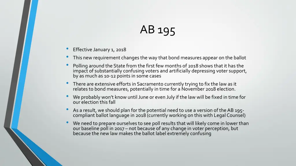 ab 195