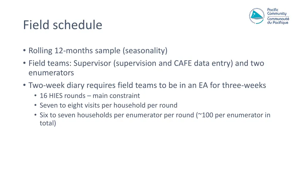 field schedule