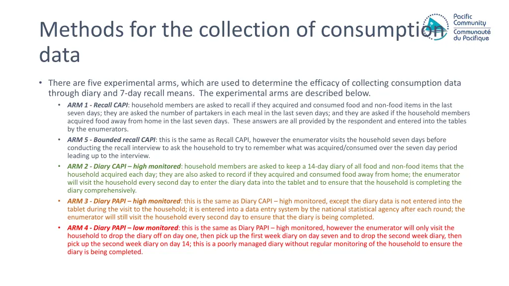 methods for the collection of consumption data