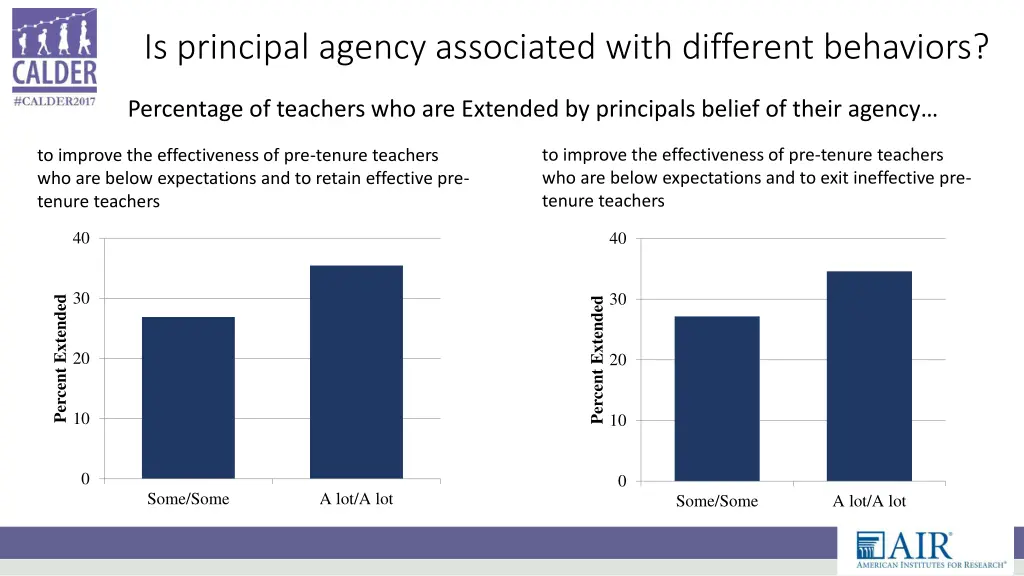 is principal agency associated with different