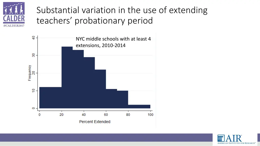 substantial variation in the use of extending