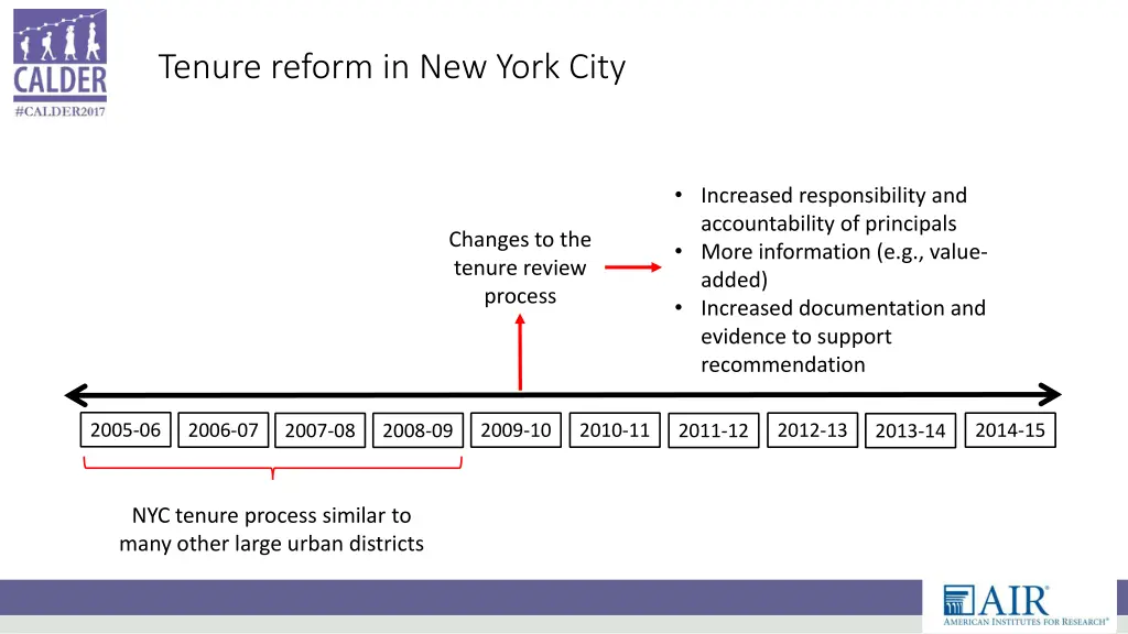 tenure reform in new york city