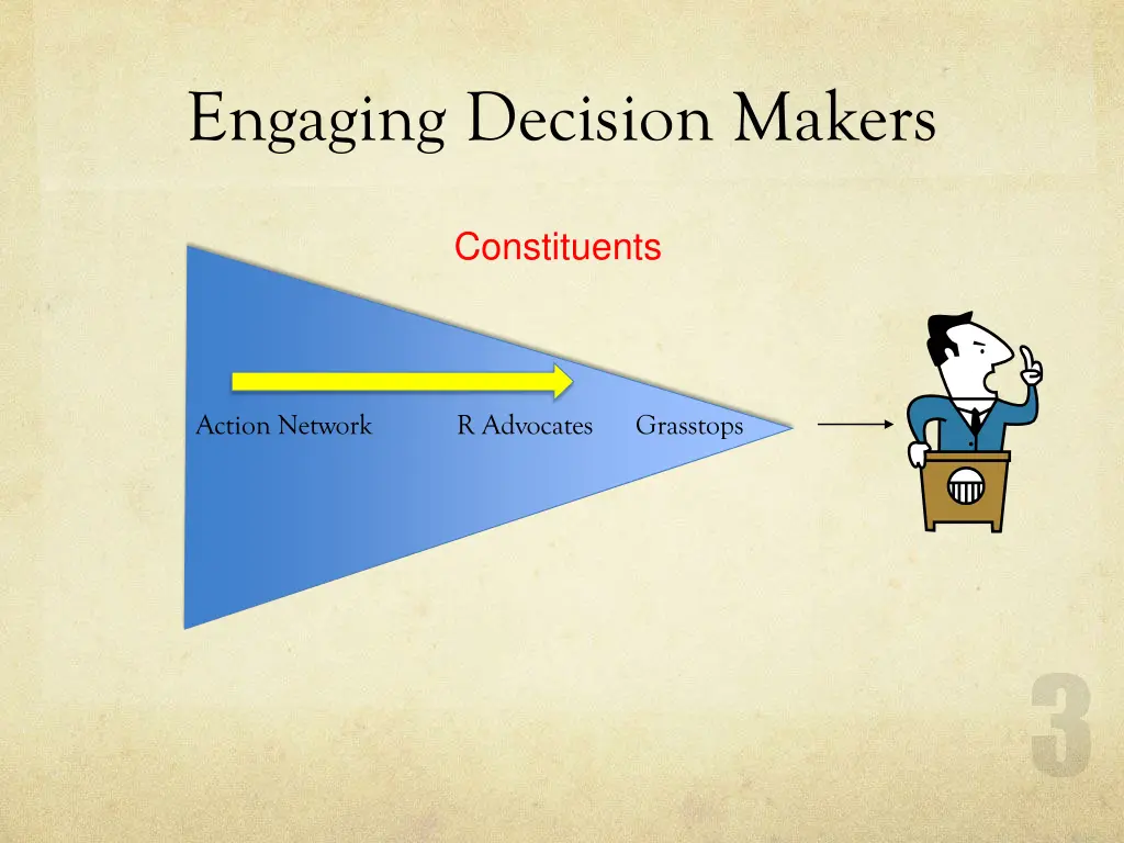 engaging decision makers 1