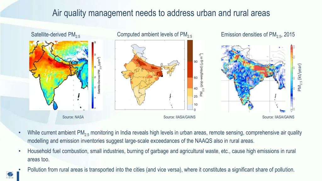 air quality management needs to address urban