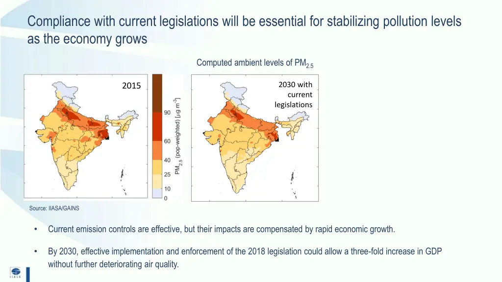 compliance with current legislations will