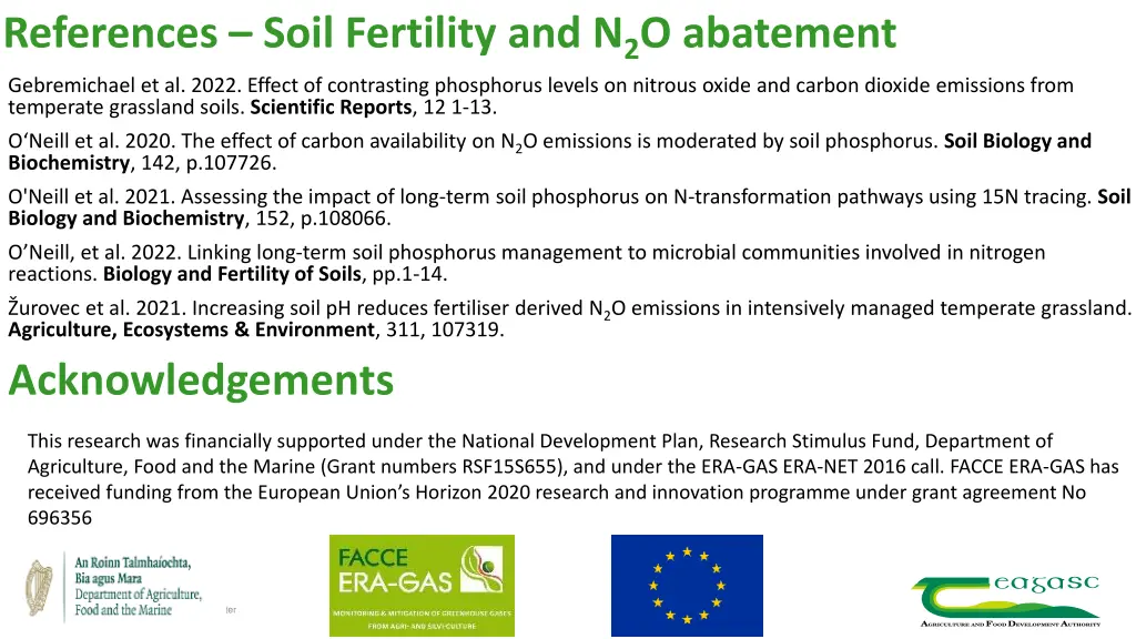 references soil fertility and n 2 o abatement