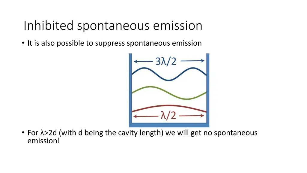 inhibited spontaneous emission