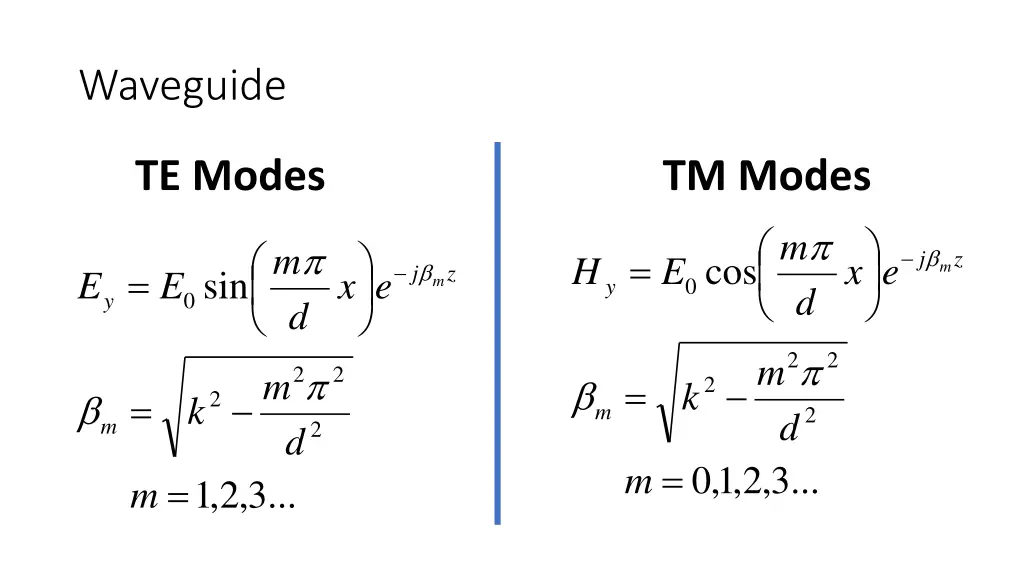 waveguide 1