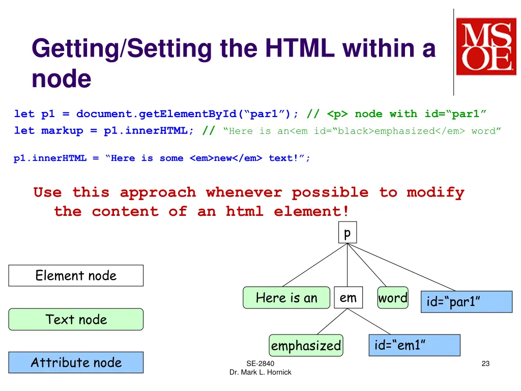 getting setting the html within a node