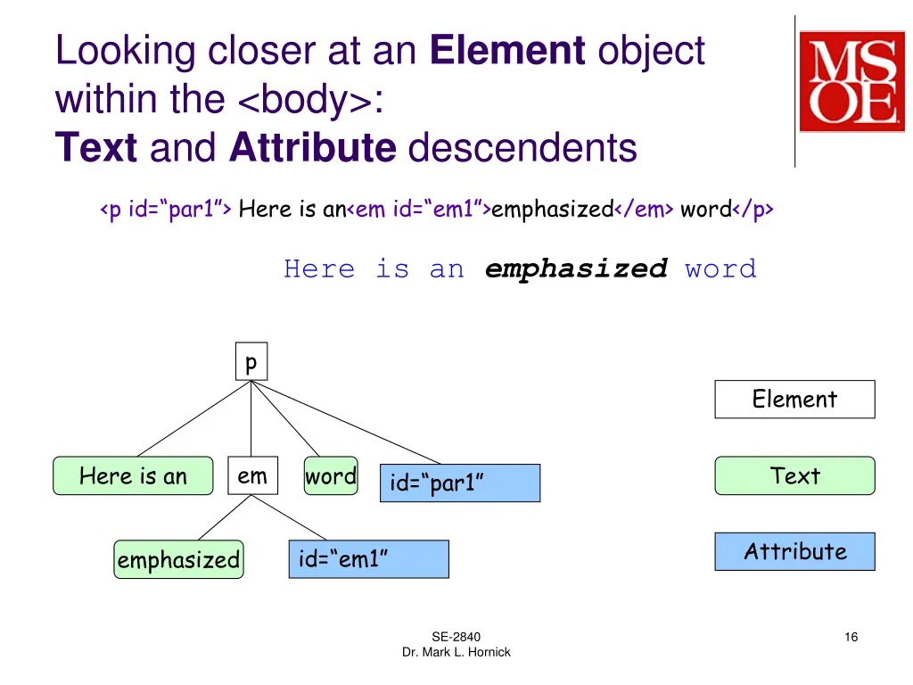 looking closer at an element object within