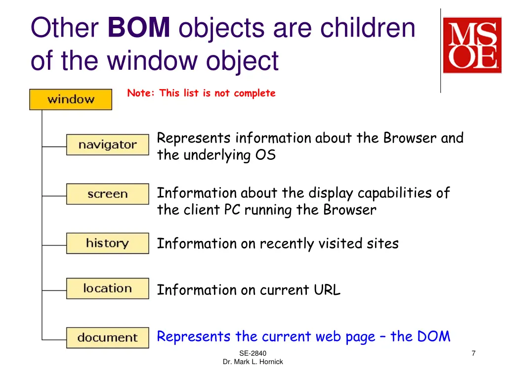 other bom objects are children of the window