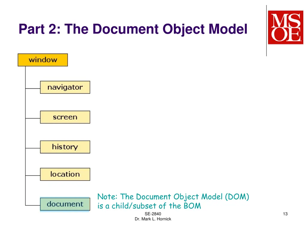 part 2 the document object model