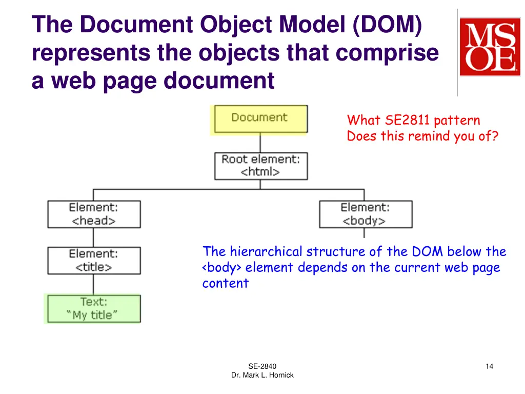 the document object model dom represents