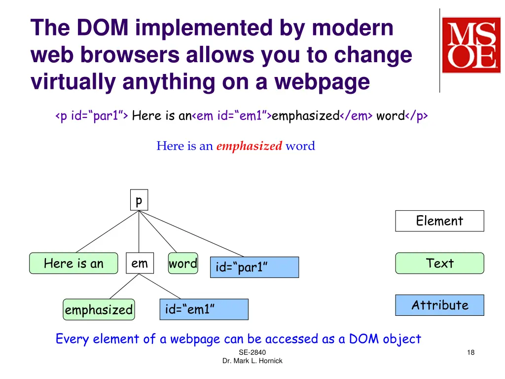 the dom implemented by modern web browsers allows