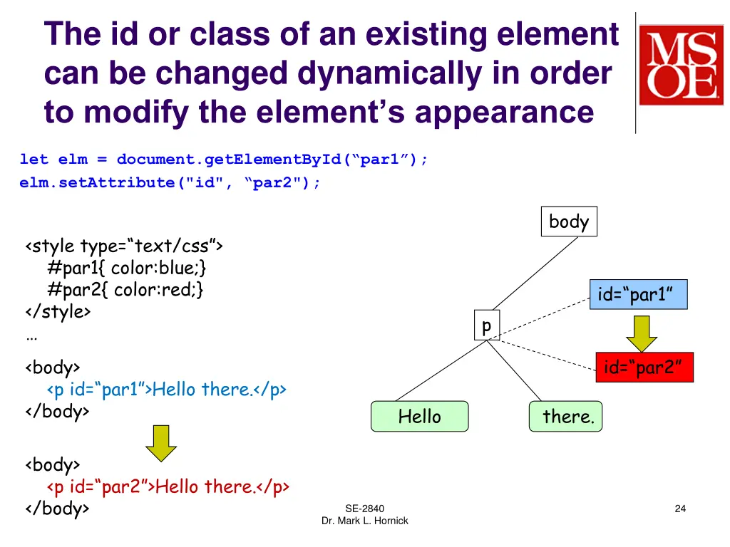 the id or class of an existing element