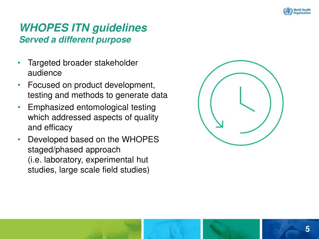 whopes itn guidelines served a different purpose